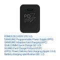 TESLA Power Charger T100 - szybka ładowarka 20 W PD 3.0/PPS (kolor czarny)