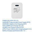 TESLA Power Charger T100 - szybka ładowarka 20 W PD 3.0/PPS (biały kolor)