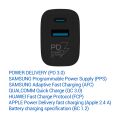 TESLA Power Charger T220 - podwójna szybka ładowarka 25 W PD 3.0/PPS (czarny kolor)